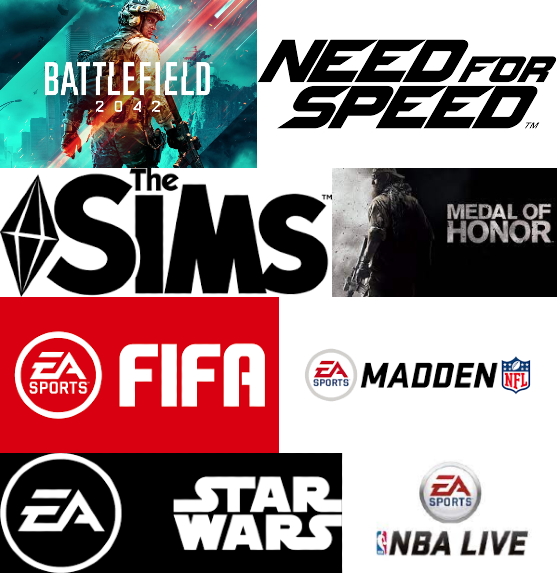 Stock of the Week – Electronic Arts – ($EA)