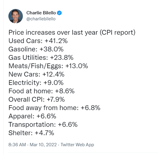 Stock of the Week AVIS ($CAR)