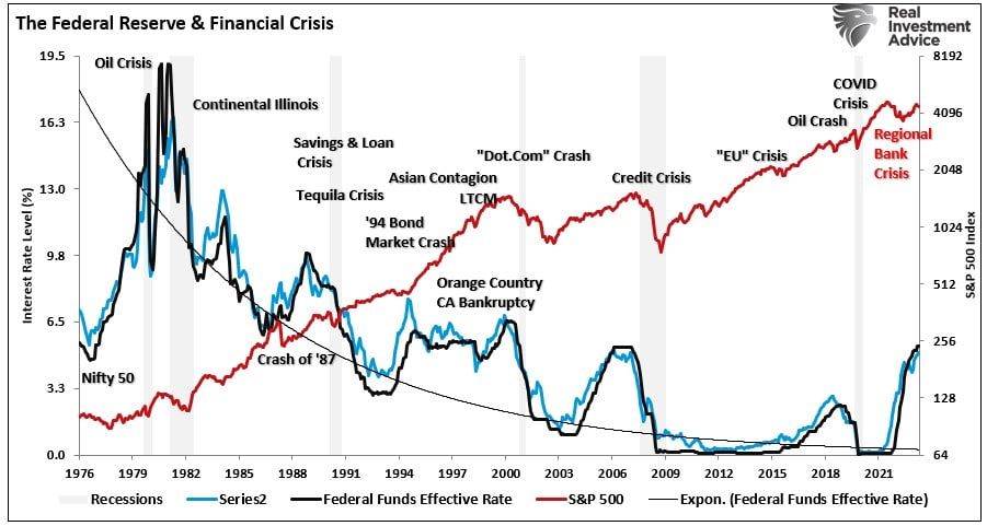 Fund Flows Into Bonds Suggest Eventual Unwind of Bearish 10-Year Treasury Trade