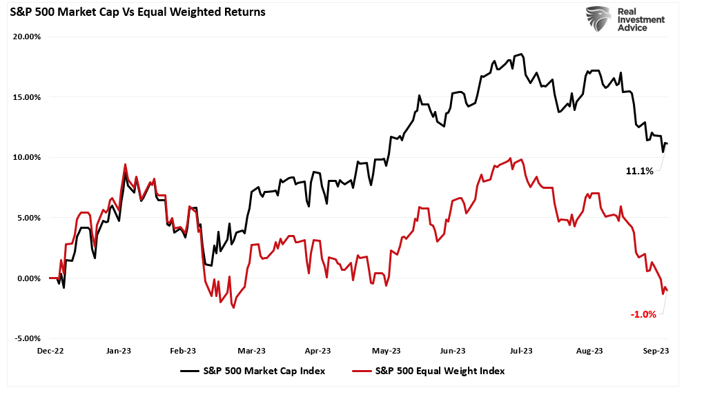 Is It Finally Time to Go Contrarian on the Bond Market?