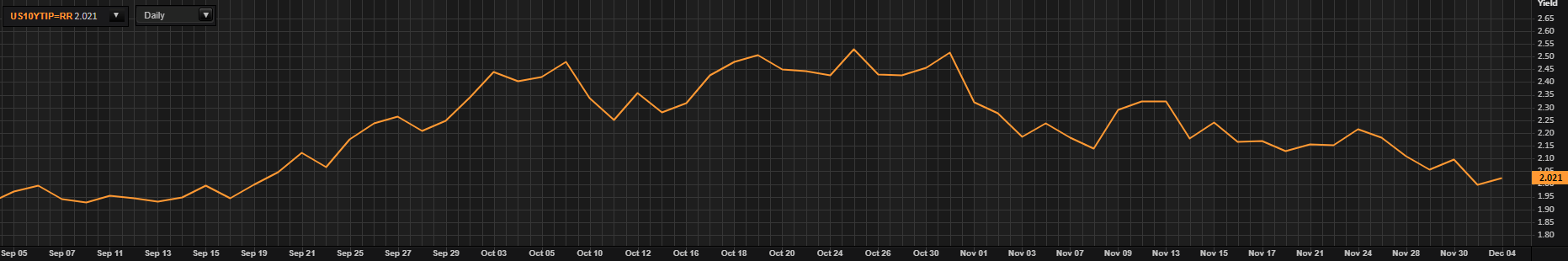 XAU/USD Breaking News: Gold Reaches All-Time Highs