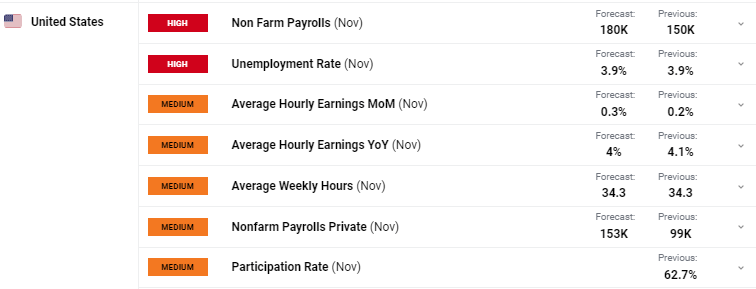 British Pound Latest: Shifting Rate Expectations Move GBP/USD and EUR/GBP