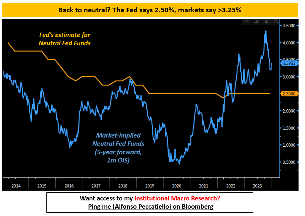 Healthy Labor Market, Inflation Approaching 2%: Is the Fed's Job Done?