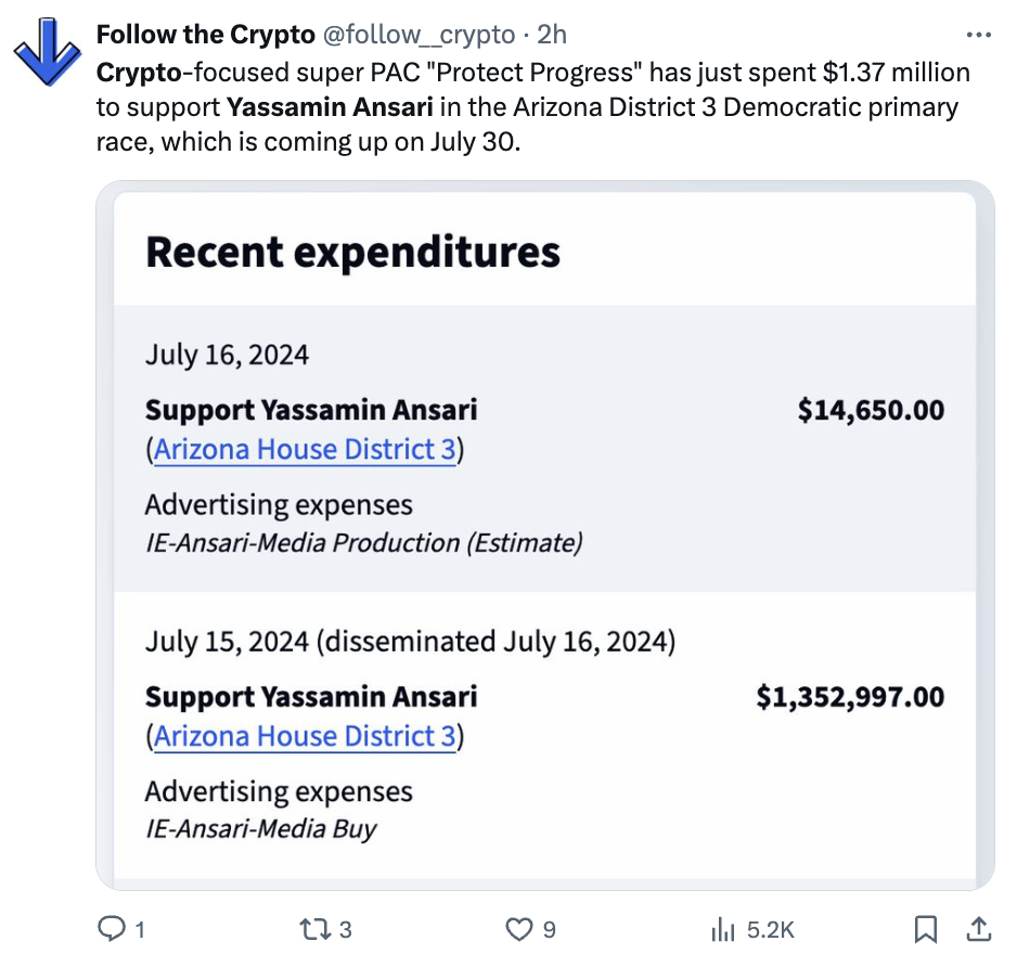 Crypto Super PAC spends $1.3M on media buy for Arizona Democrat