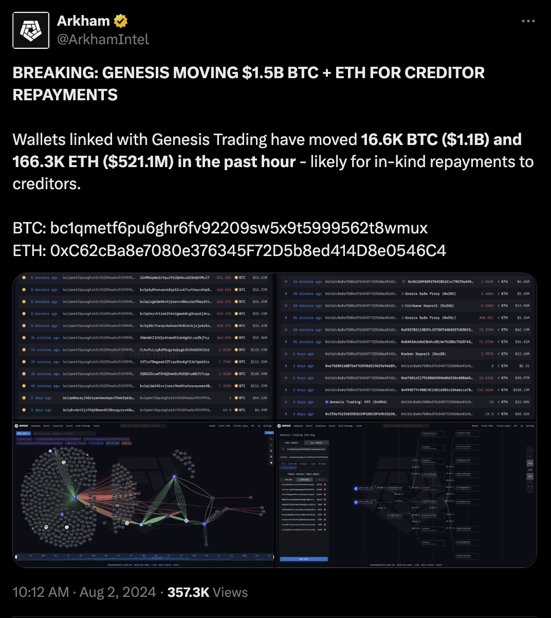 Bankrupt crypto firm Genesis completes restructuring