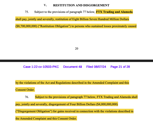 NY judge approves $12.7B settlement between FTX, Alameda and CFTC