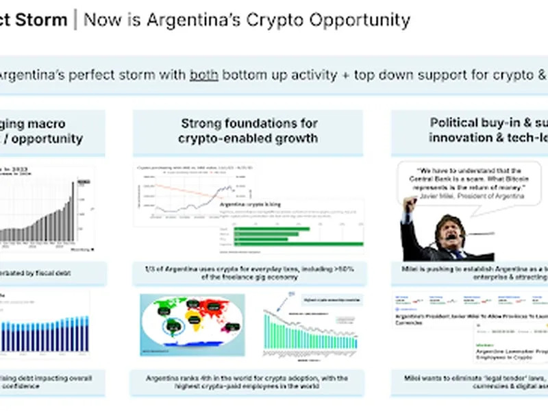 From Chaos to Crypto: The Crecimiento Movement Igniting Argentina