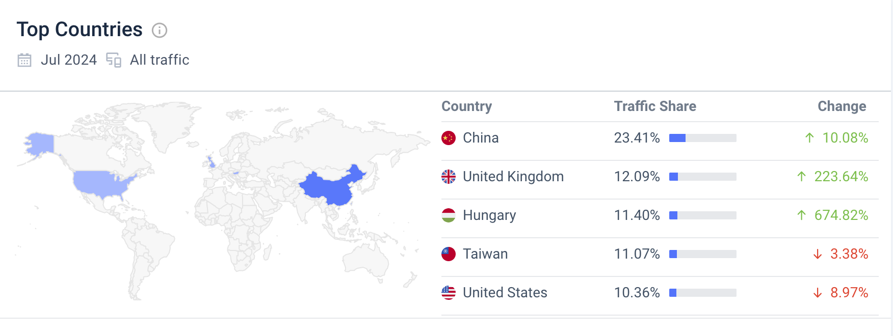 Chinese ‘CoinGecko’ investigated by local police — Report