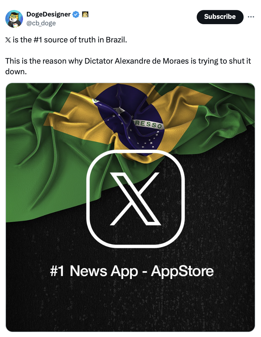 ‘Absolutely nuts’ — Crypto community reacts to X suspension in Brazil