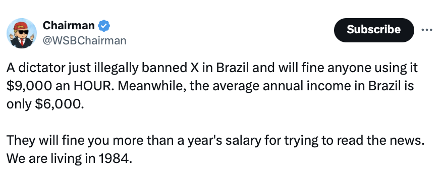 ‘Absolutely nuts’ — Crypto community reacts to X suspension in Brazil