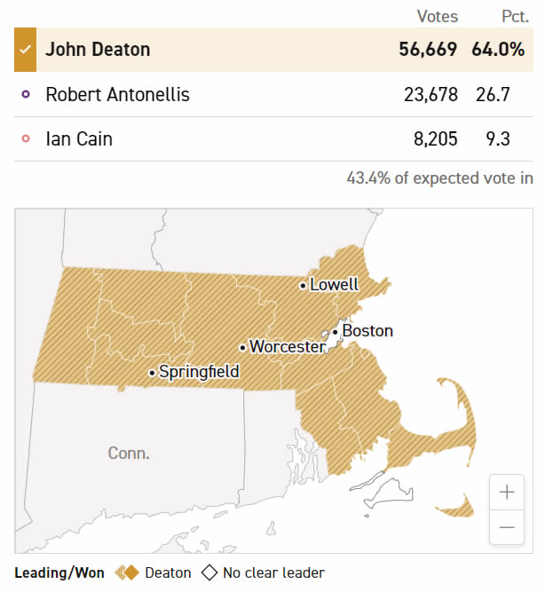 Pro-XRP attorney John Deaton wins Republican US Senate primary