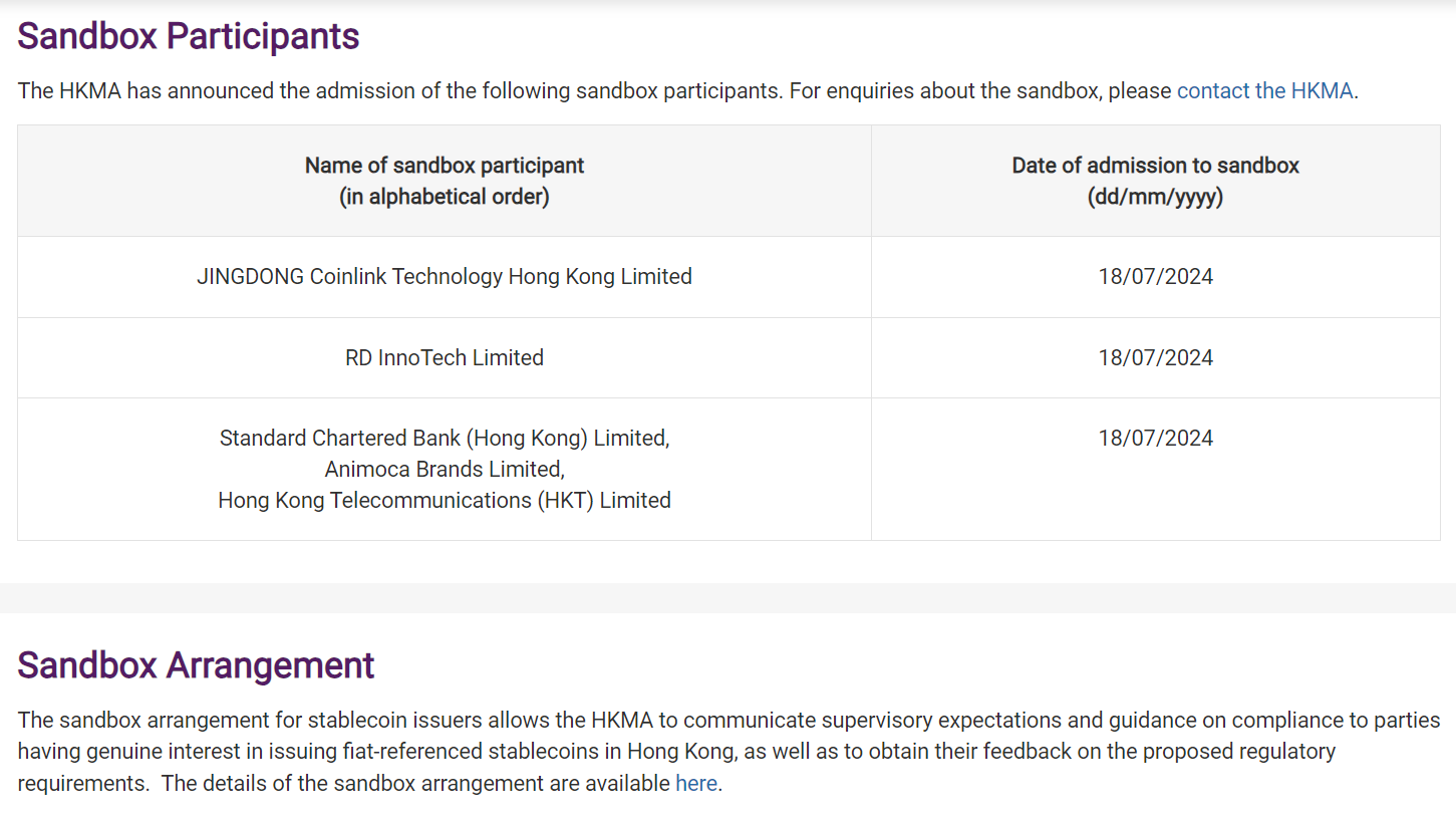 Does Hong Kong’s slow approach to crypto regulation risk stifling digital asset growth?