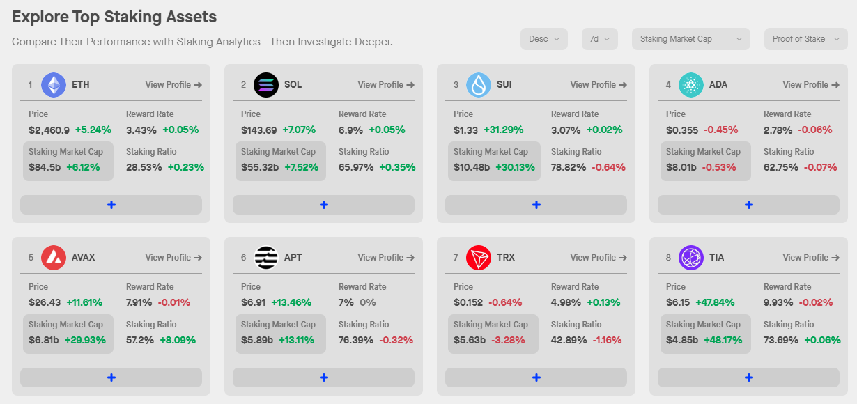 Blockdaemon mulls 2026 IPO: Report