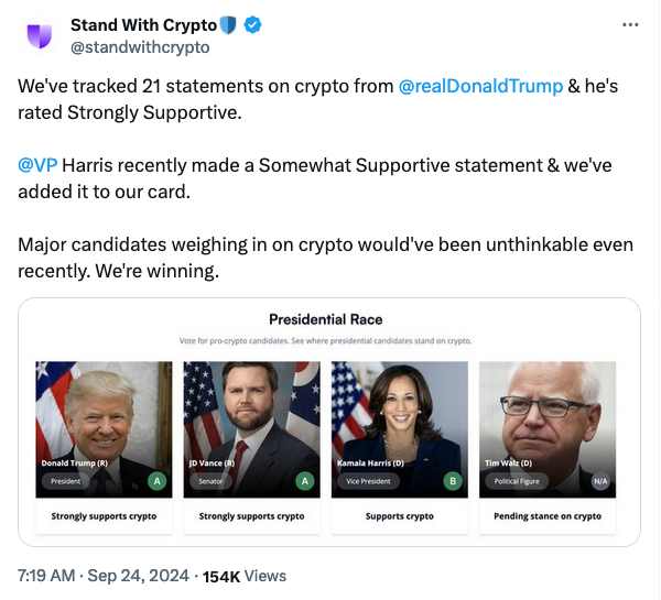 Stand With Crypto drops ‘supports crypto’ tag from Harris after backlash