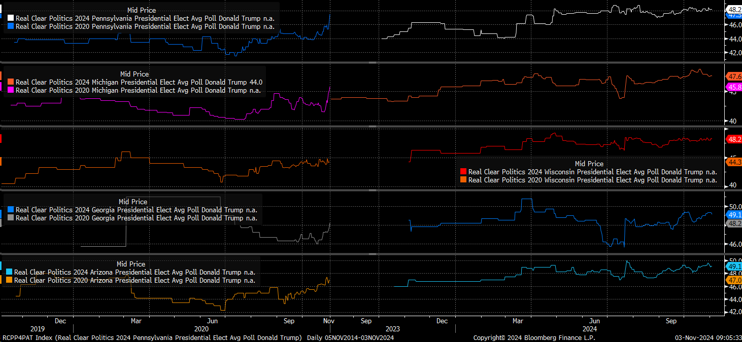 Bond Yields May Eye Higher Ground After Soft Jobs Data, Treasury Borrowing Surge  