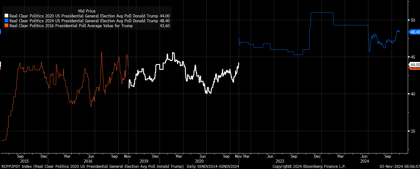 Bond Yields May Eye Higher Ground After Soft Jobs Data, Treasury Borrowing Surge  