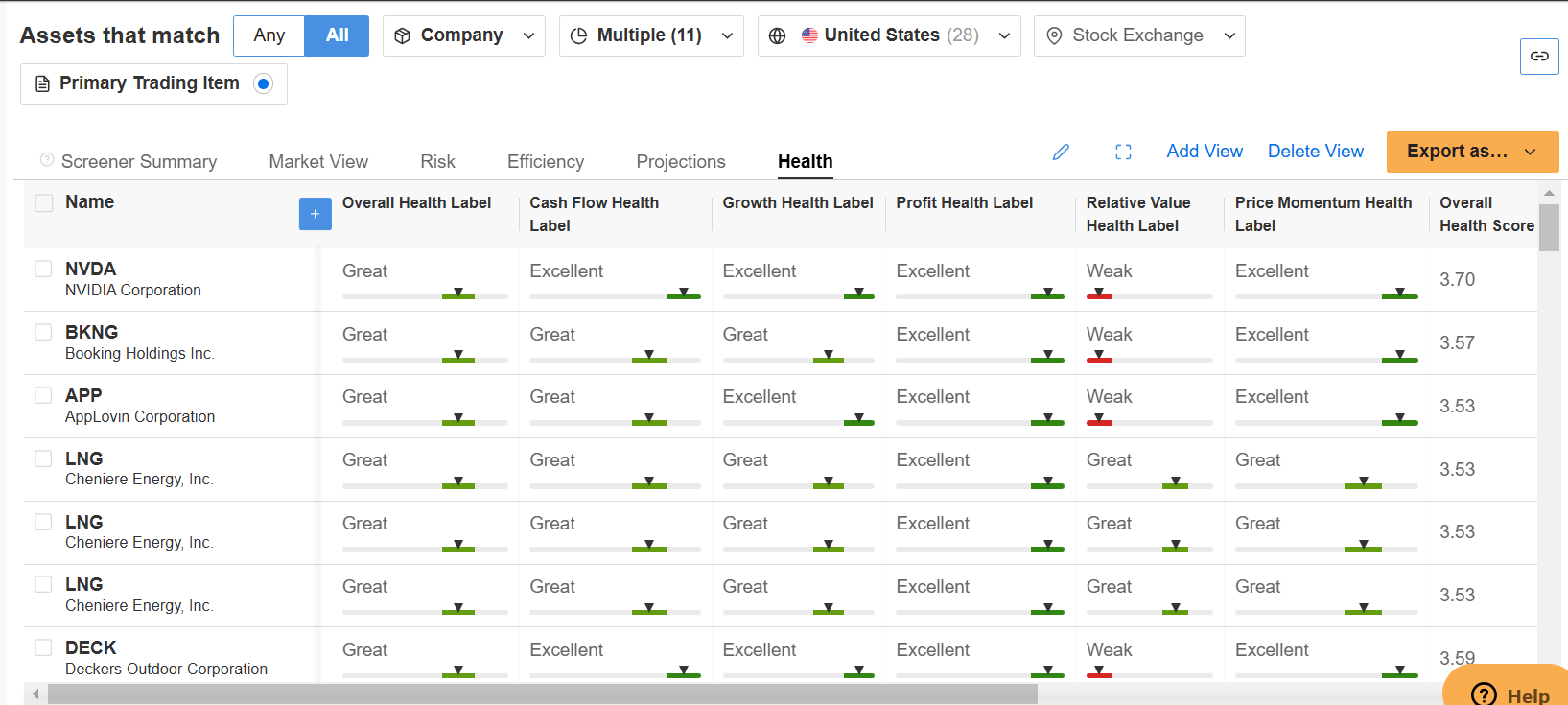 CPI Preview: Could Sticky Inflation Cause the Fed to Rethink Rate...