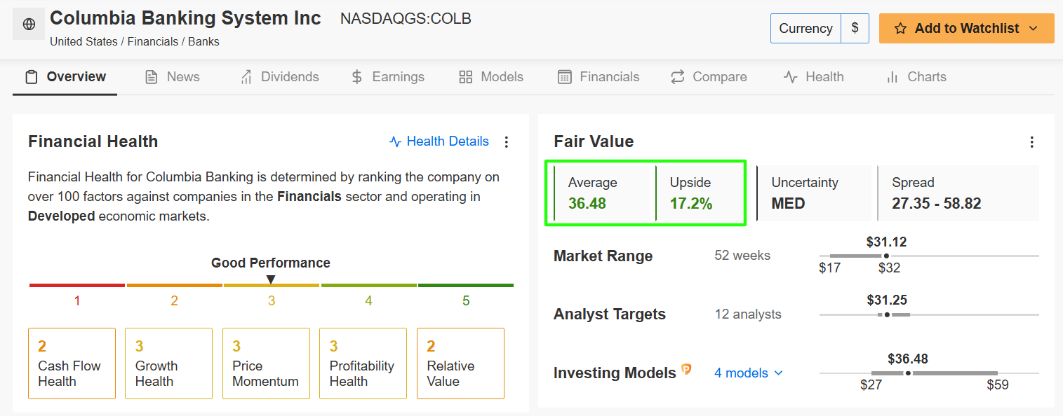 5 Mid-Cap Movers Set to Benefit Greatly From Trump 2.0