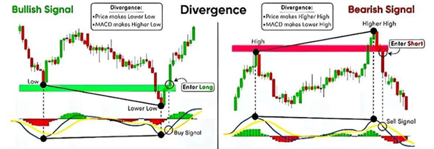 How to Use This Powerful Momentum Gauge to Spot Trend Shifts and Manage Risk