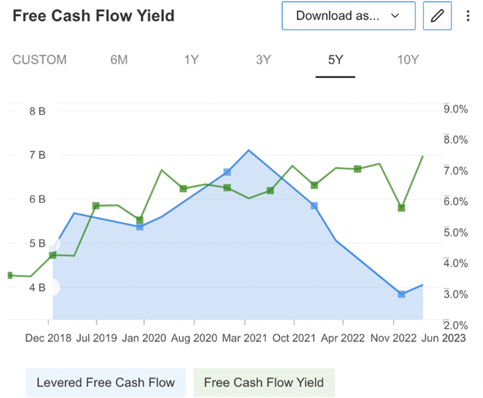 Here's How to Spot Bargains With 45%+ Upside Even When Markets Are Overbought