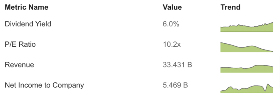 Here's How to Spot Bargains With 45%+ Upside Even When Markets Are Overbought