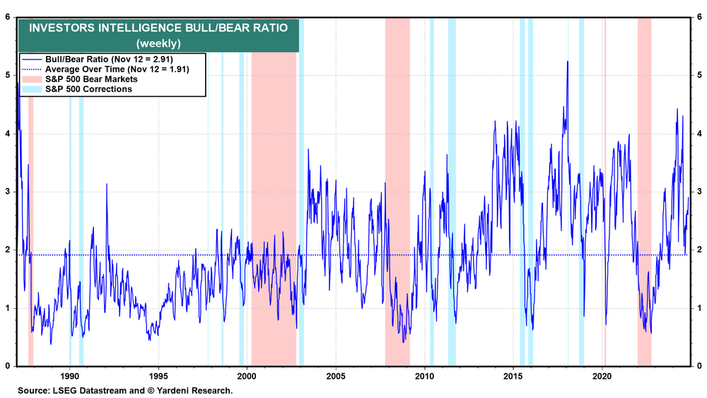 Jerome Powell's Latest Pirouette and What It Means to the Market