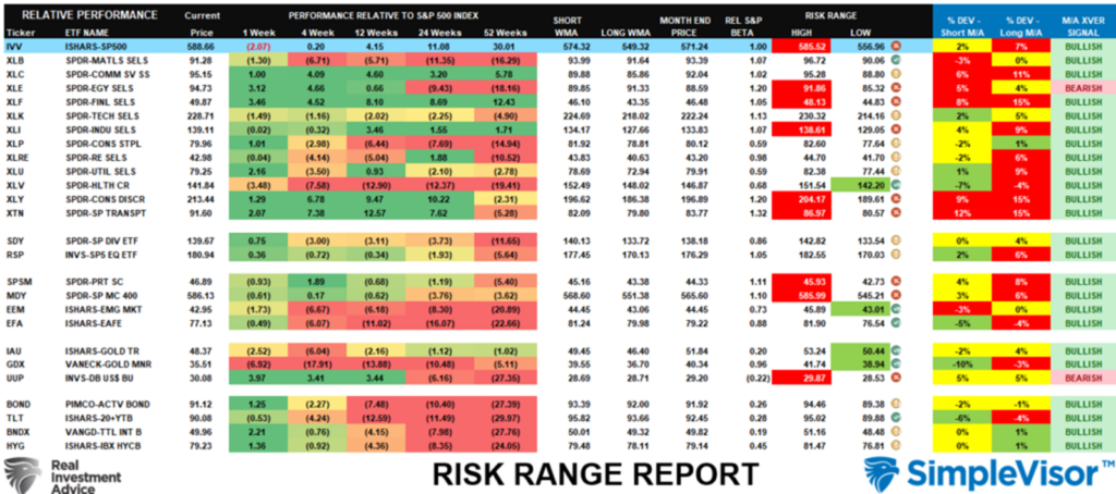 Gold Miners Enter the Bear's Den – Is It Time for a Contrarian Buy?