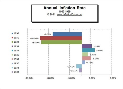 After all - Are Trump Tariffs Inflationary? Here's What the Experts...