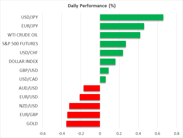 Geopolitics Dictates Market Sentiment, But Dollar Fails to Benefit