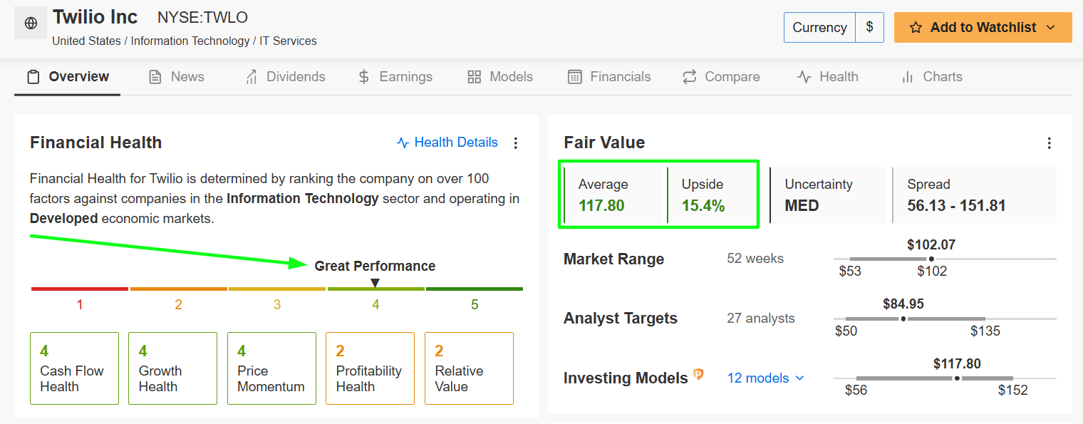 2 Thriving AI Stocks With Significantly More Upside Than Nvidia