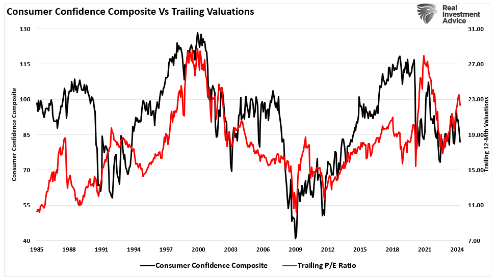 The Long History of Stock Market Prediction Problems