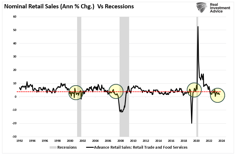 Here's Why 'Trumpflation' Risks Are Likely Overstated