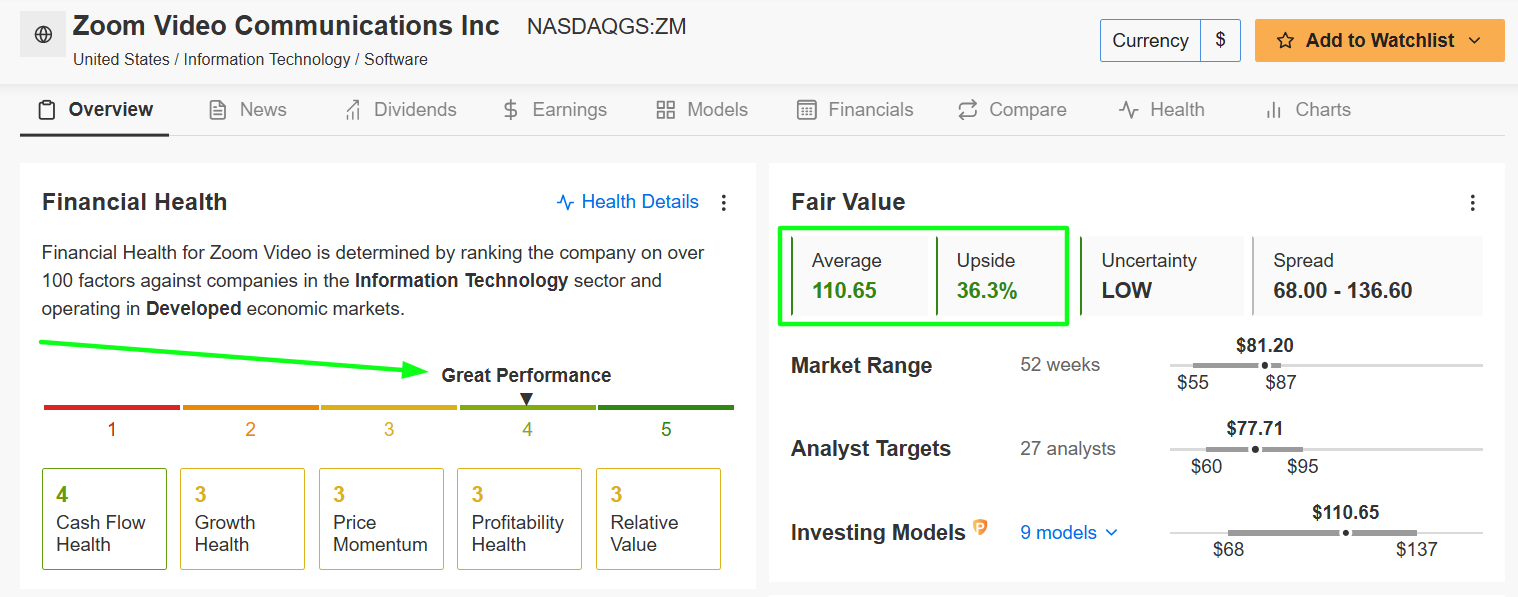 2 Thriving AI Stocks With Significantly More Upside Than Nvidia