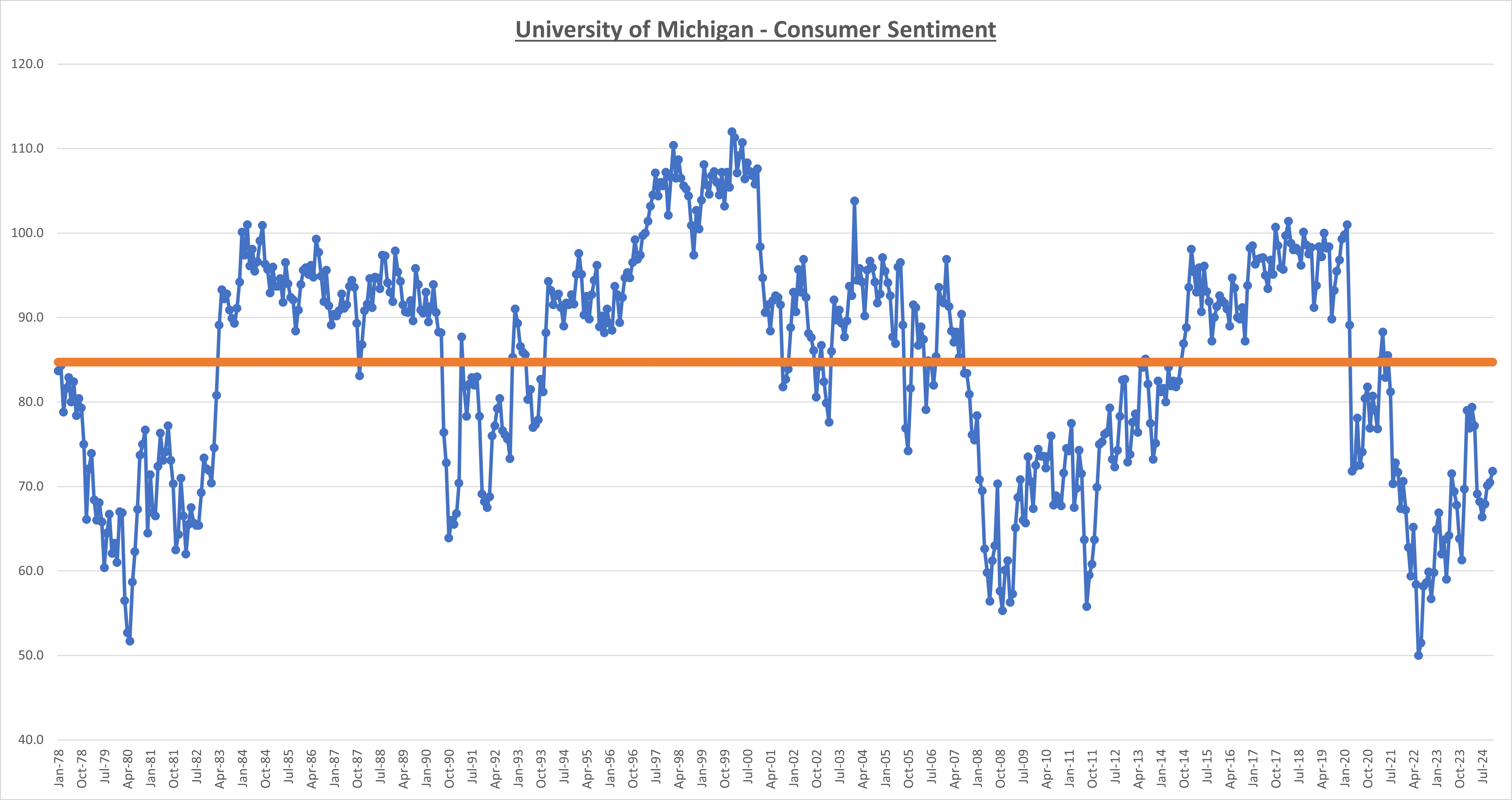 Small Business Optimism Surprises, Boosting Pro-Growth Outlook