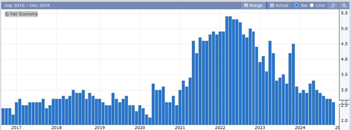 Small Business Optimism Surprises, Boosting Pro-Growth Outlook