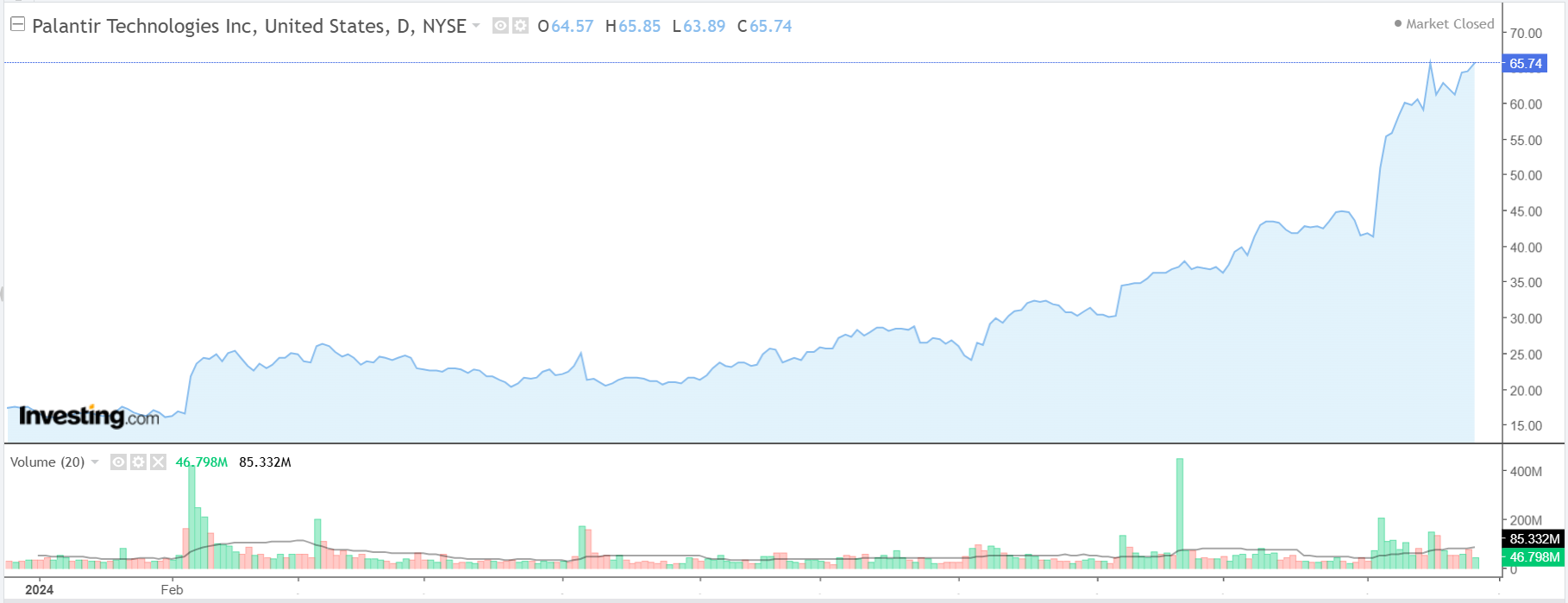 3 Stocks to Be Grateful for This Thanksgiving