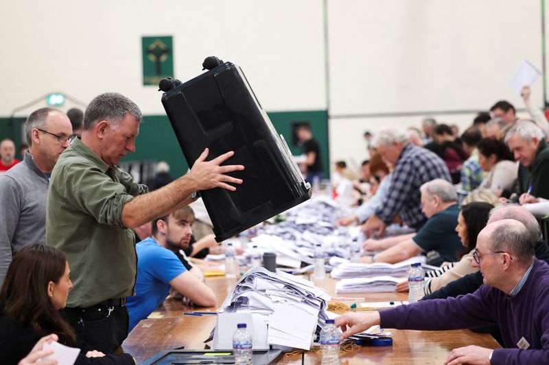 Irish centre-right parties close in on re-election but likely need a new partner