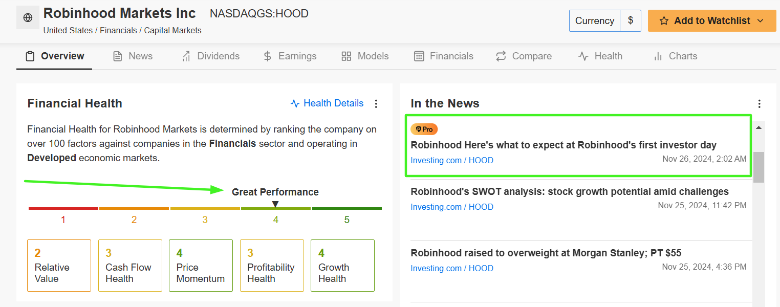 1 Stock to Buy, 1 Stock to Sell This Week: Robinhood, Dollar General