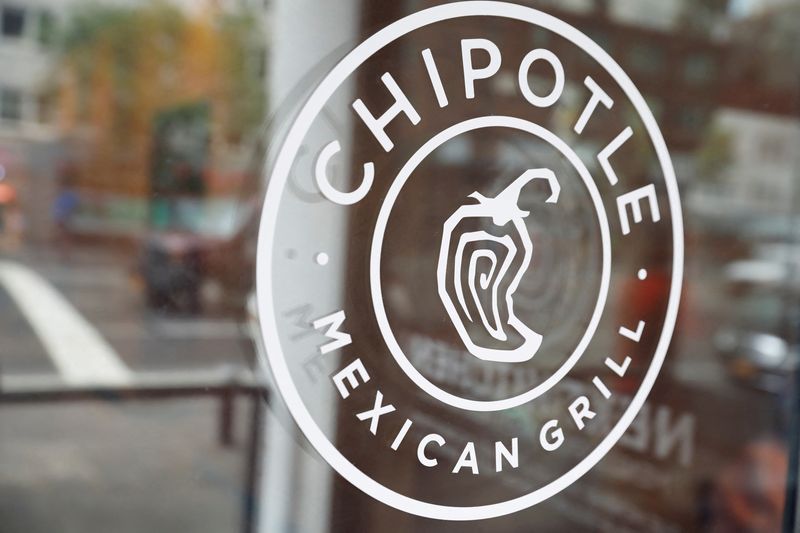 Chipotle Mexican Grill lifts menu prices as input costs rise