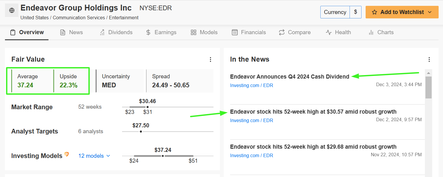 3 Undervalued Stocks With 20%+ Upside to Keep on Your Radar for 2025 and Beyond