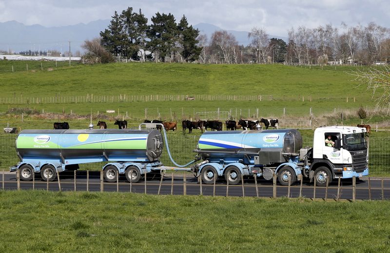 NZ's Fonterra reports lower Q1 profit; raises milk price outlook on strong demand