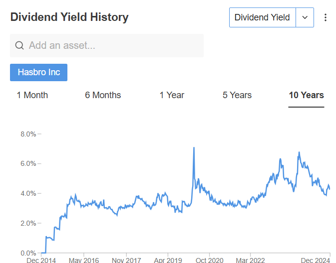 3 High-Dividend, High-Growth Stocks to Gift Your Portfolio This Holiday Season