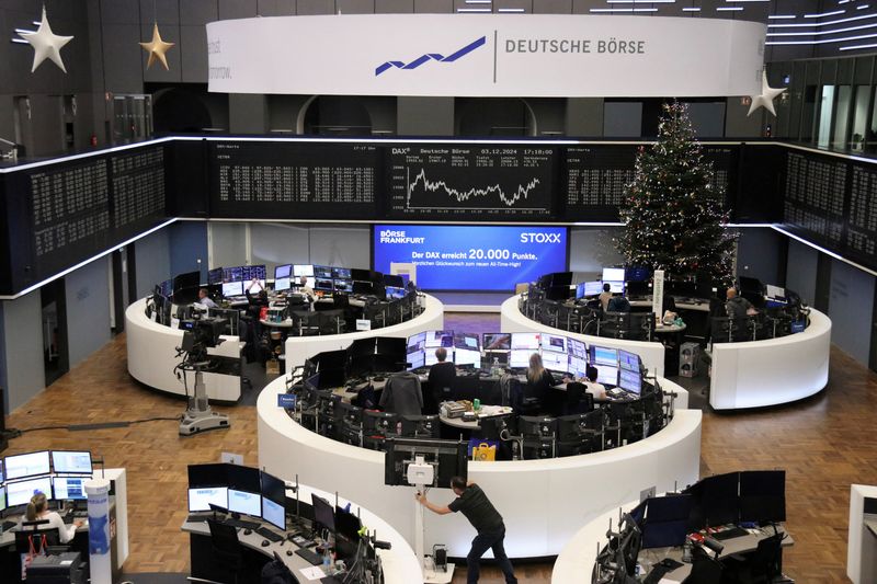 Germany's DAX closes above 20,000 mark; France's no-confidence vote eyed