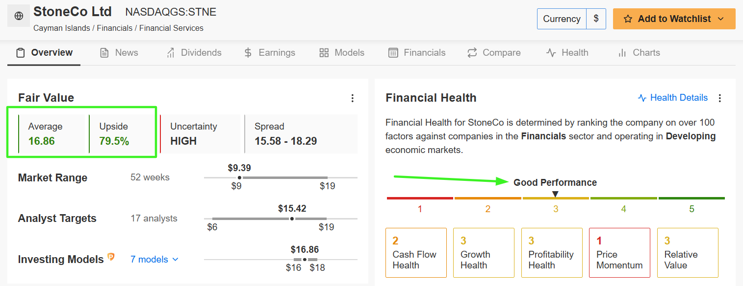 5 Cheap Stocks with Massive Upside Potential for 2025