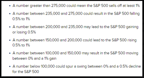 US Jobs Report Preview: Here Are the Likely Implications for the US Dollar, Gold