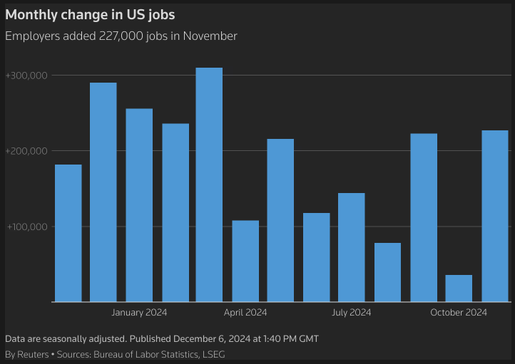 Markets Weekly Outlook – Central Bank Focus as US Inflation Looms