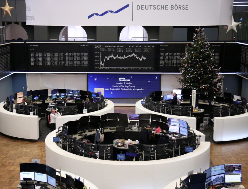 European shares edge higher on China stimulus optimism