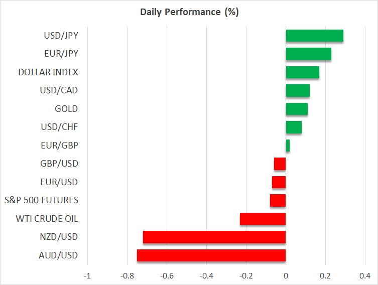 US Dollar Fails to Benefit From Muted Risk-Off Sentiment