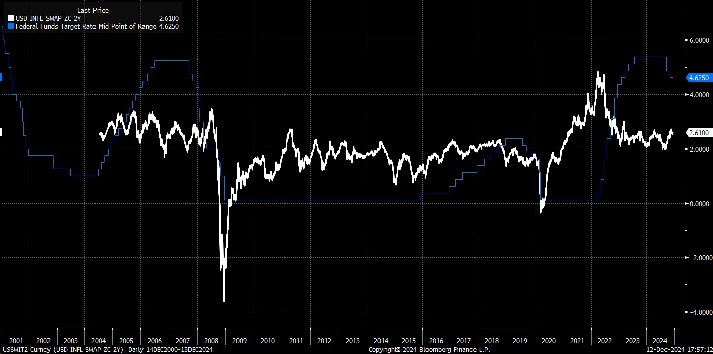 S&P 500 Liquidity Concerns Persist as Breadth Weakens and RSI Trends Lower  