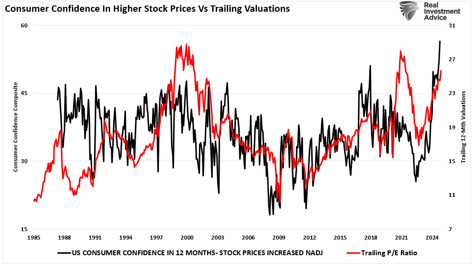 Rebalancing Frenzy May Be the Next Threat to an Overheated Stock Market